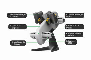 AMS LITE (A1) Bambulab - Pietrix 3D - Revenda Oficial Bambu Lab